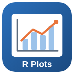 krplot: R Plots pane